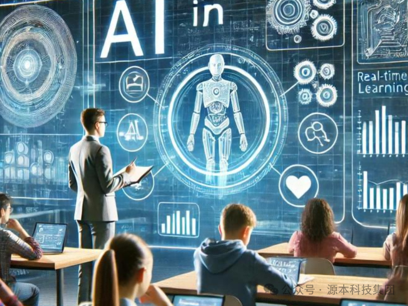 艾弗森贝博ballbet官网科技-本科生掌握大数据、云原生、AI-竞赛保研求职的“超车秘籍”来了！